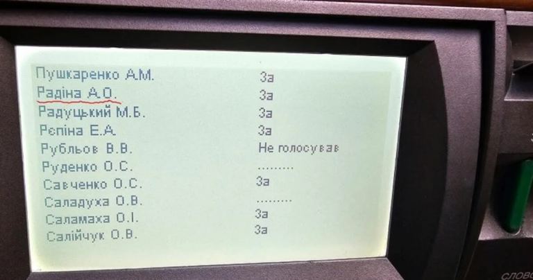 Нардепки-вихідці із ЦПК пішли проти свого соратника Шабуніна, проголосувавши за руйнівний для ЗСУ закон, – ЗМІ